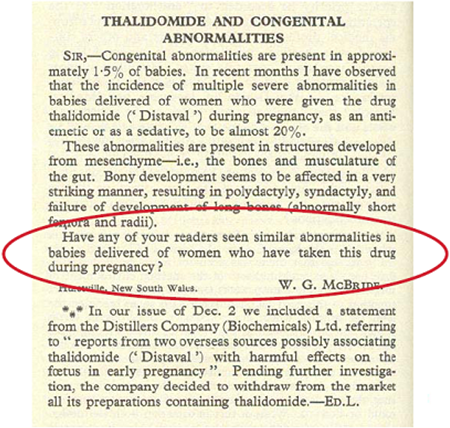 Izvještaj Williama McBridea o slučajevima fokomelije u djece čije su majke u trudnoći uzimale talidomid objavljen u časopisu The Lancet 1961. godine